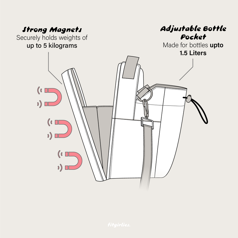 GymiMate Magnetic Water Bottle Bag